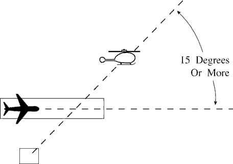 FIG 5-8-9 Intersecting Helicopter Course Departures