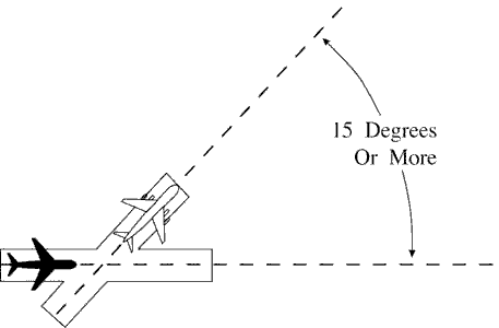 FIG 5-8-8 Intersecting Helicopter Course Departures