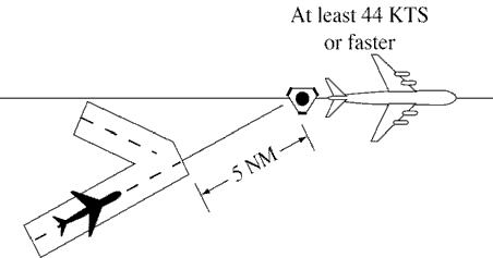 FIG 6-4-2 Minima on Converging Courses 44 Knots or More Separation