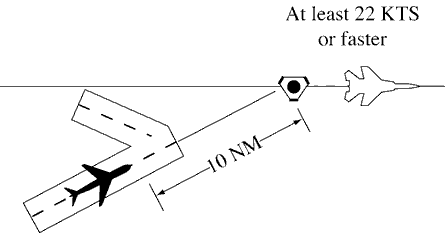 FIG 6-4-5 Minima on Converging Courses 22 Knots or More Separation