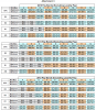 ATSPP 2010-2012.png