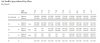 WhiteBook Pay Bands.jpg