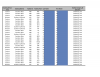 A80LAXSpecialNCEPTSelections.png