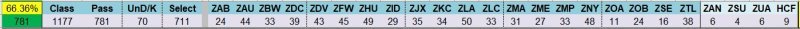 OKC Selections.jpg