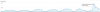 pageviews.png