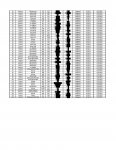 FY19 3rd Quarter April NCEPT Selection List_Page_2.jpg