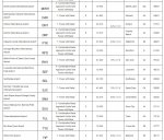 List 2.JPG