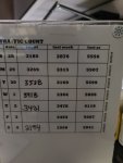C8800E51-1A68-43F6-A223-BCBE5144D3E3.jpeg