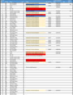 Placement-List---EnRoute-1.png