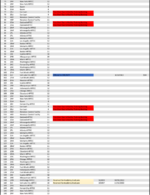 Placement-List---EnRoute-2.png
