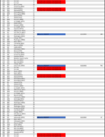 Placement-List---EnRoute-4.png