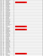 Placement-List---EnRoute-5.png