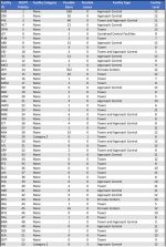 PriorityList-1.png