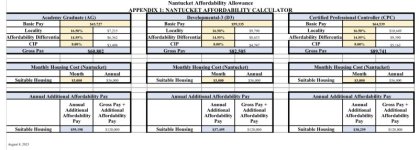 ACK Affordability Calculator.jpeg