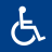 Unable_IM_Disabled