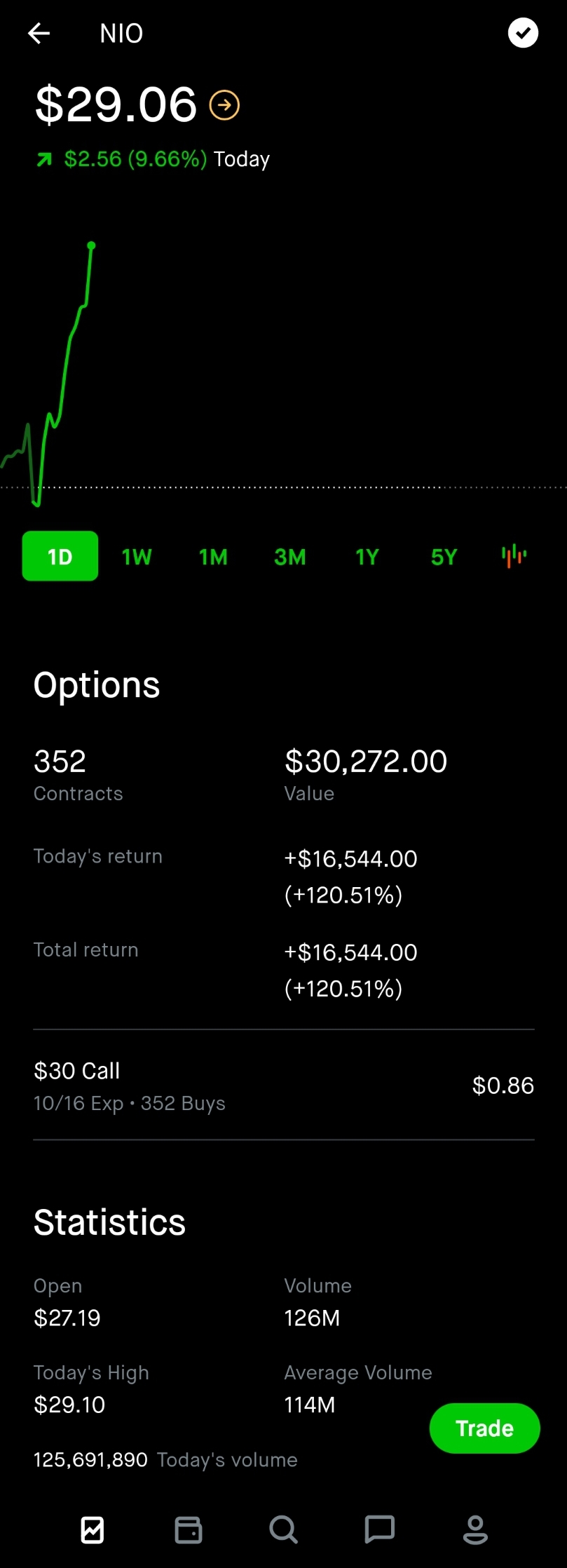 Screenshot-20201015-072532-Robinhood.jpg