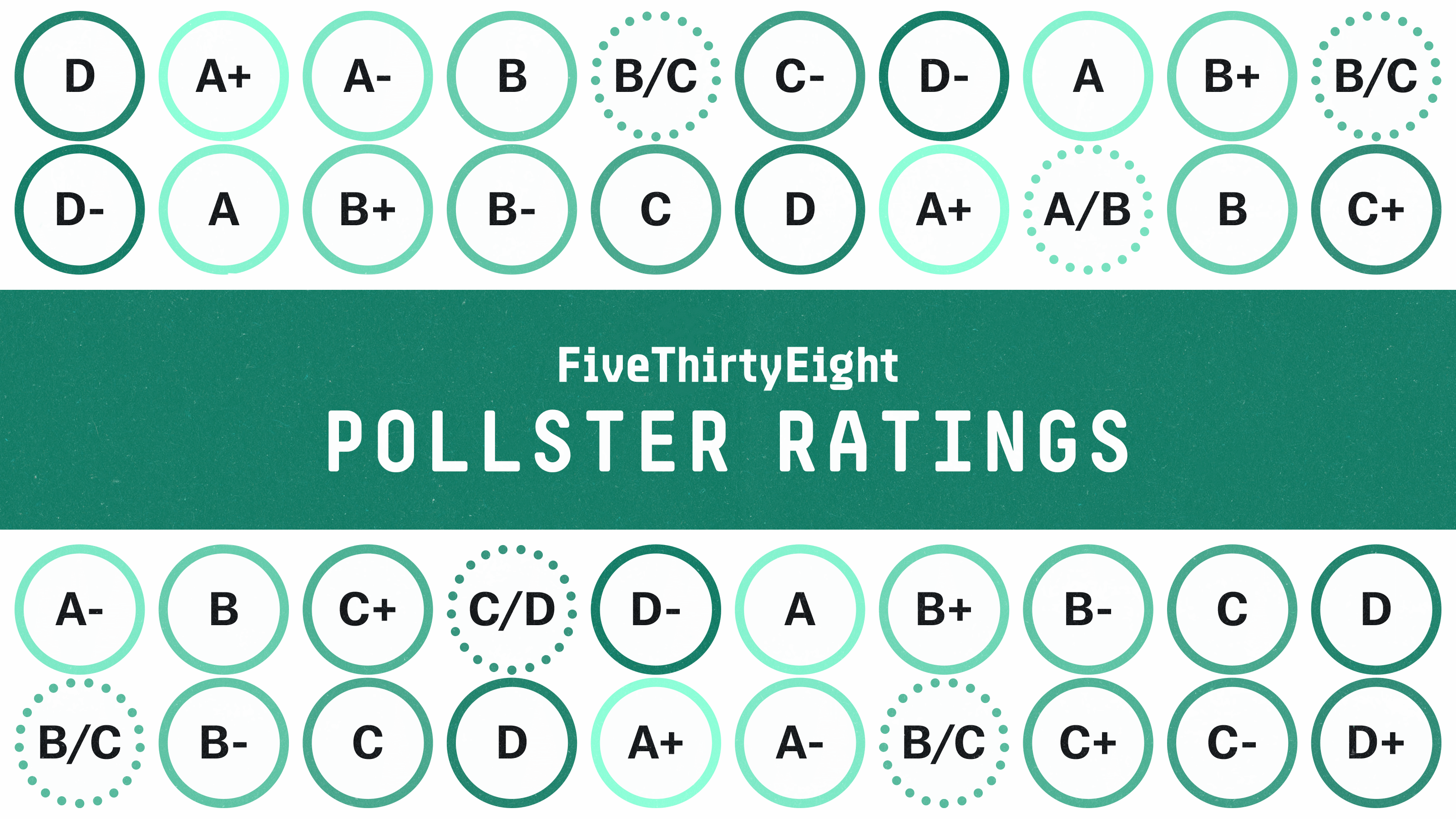 projects.fivethirtyeight.com